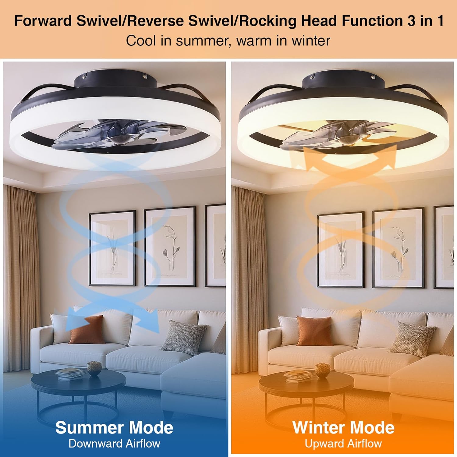 LED Ceiling Fan, 20" Low Profile Ceiling Fan with Lights and Remote, 6 Speeds, Dimmable 3000K–6500K LED, App & Remote Control, for Bedroom/Kitchen/Living Room, Black