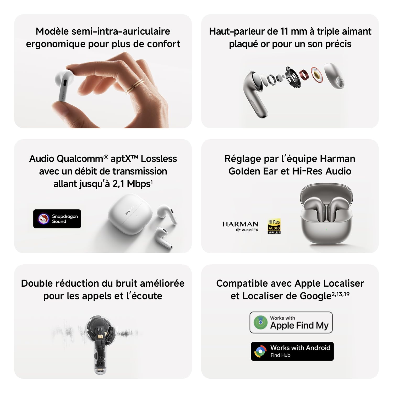 XIAOMI Buds 6, Écouteurs True Wireless, Réduction du bruit à 3 micros, Harman AudioEFX, Système de haut-parleurs à triple aimant, 35 h d’autonomie,Personnalisation via l’application, IP54, Gris titane