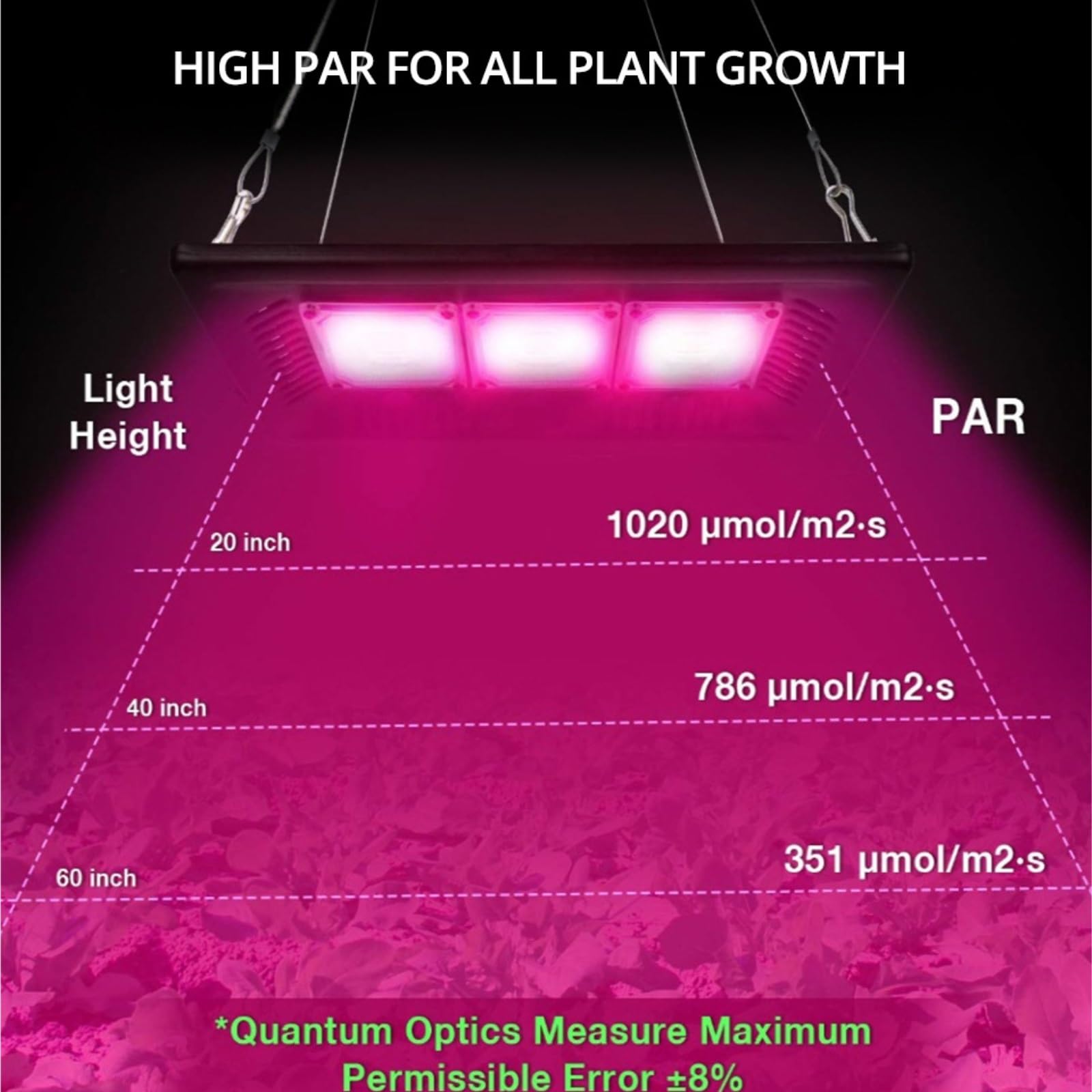 La planta crece ligera, Lámpara LED de espectro completo for cultivo plantas, for exteriores, IP65, resistente al agua, alta potencia, 50 W, 100, 150(150W with cable)