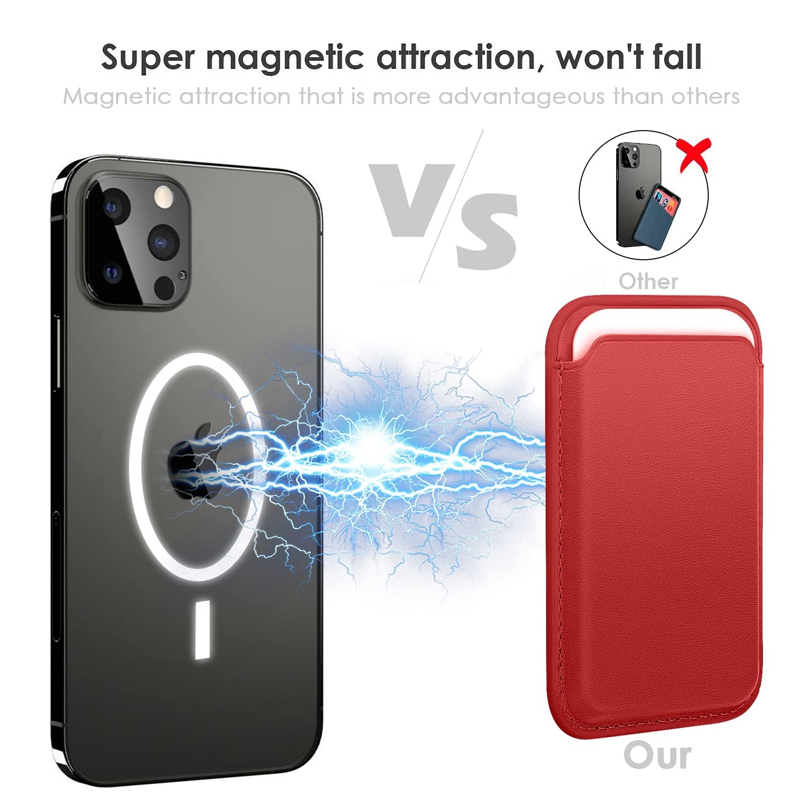 WALLFID Porta Carte Magnetico in Pelle Compatibile con MagSafe per iPhone 17,16,15,14,13 e 12 – Sottile,Compatto e Sicuro, fino a 3 Carte con Protezione RFID