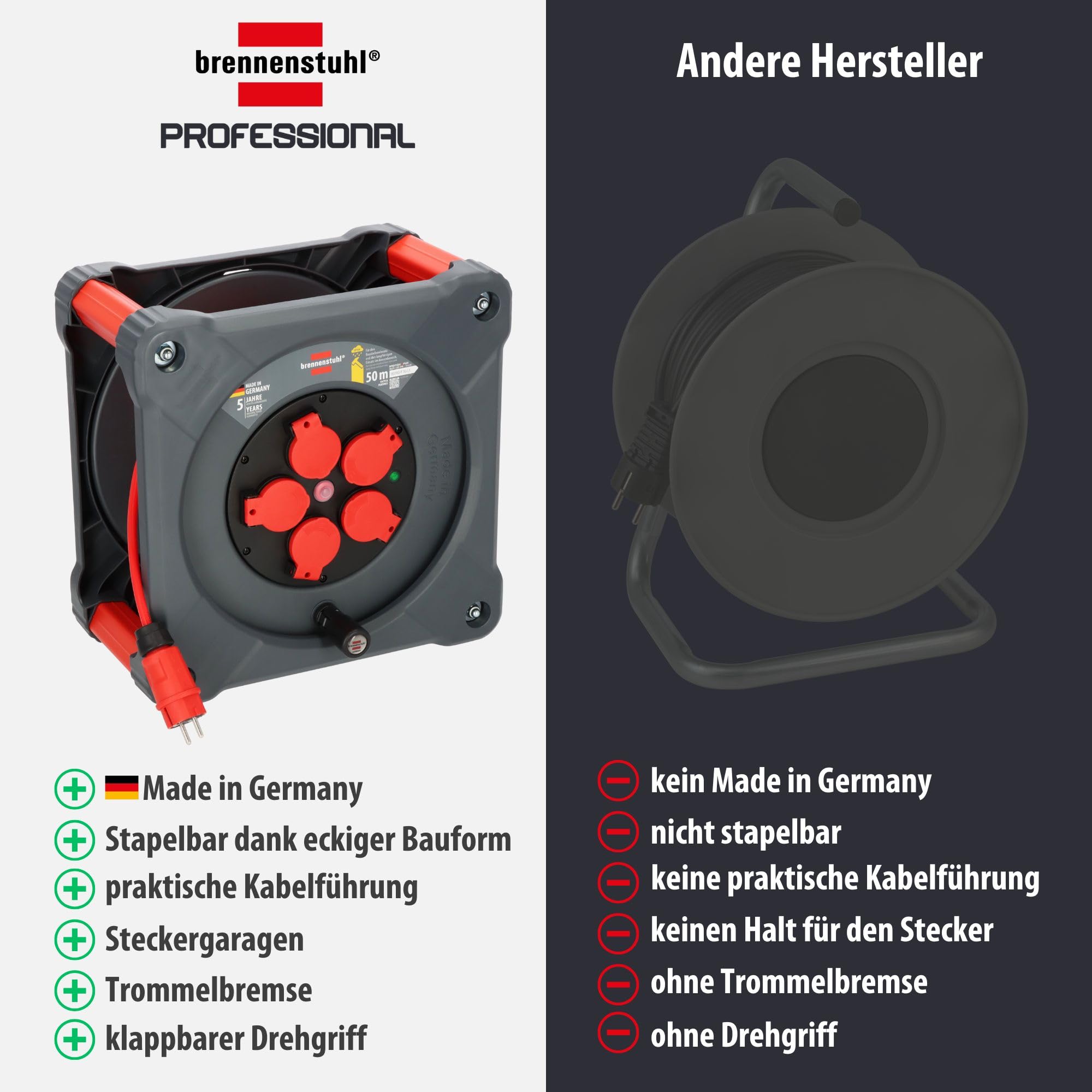 Brennenstuhl Professional KA 5110 5 IP44 avvolgicavo da cantiere (cavo BQ da 50 m in rosso, 5 prese di sicurezza, uso in cantiere e uso esterno permanente, Made in Germany)