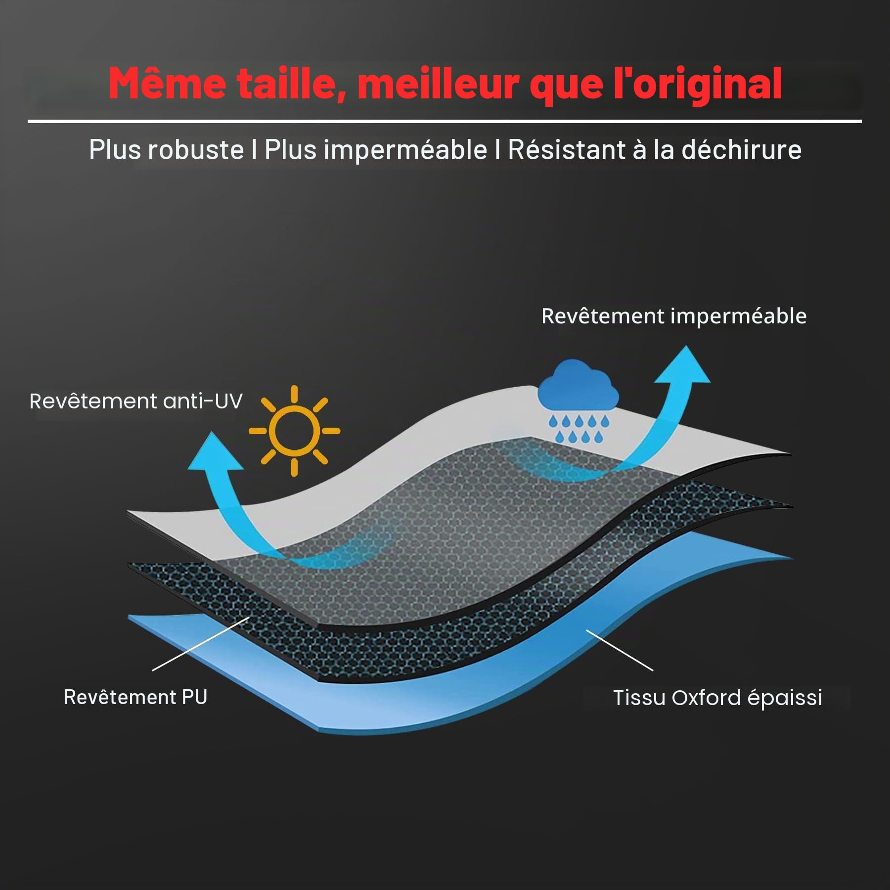 Zettum Housse de souffleuse à neige – Housse de souffleuse à neige 600D imperméable et résistante pour l'extérieur, ajustement universel pour EGO, Honda, Ryobi, Cub Cadet, Ariens, Troy Bilt, Snow Joe