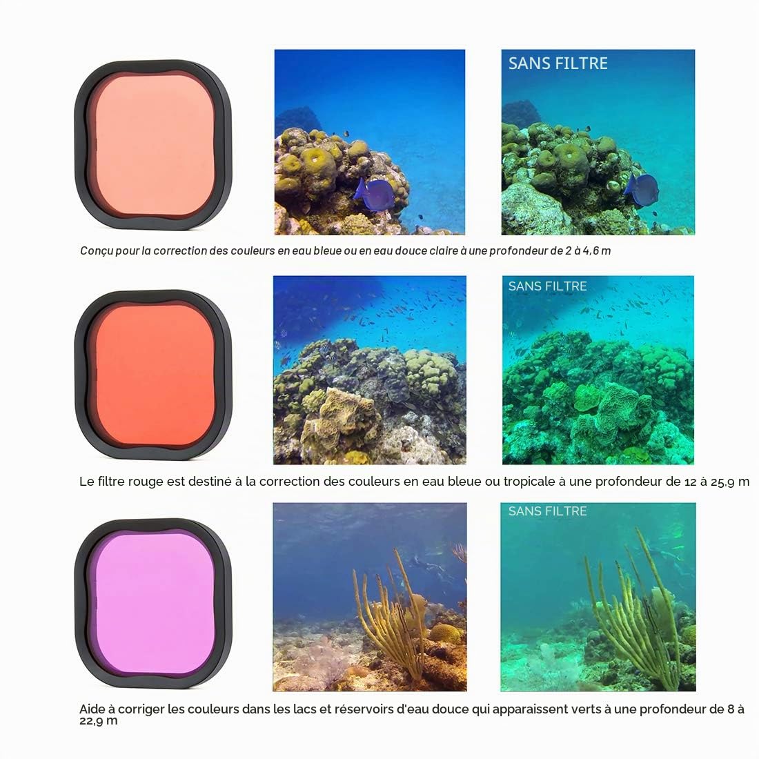 SOONSUN Lot de 3 filtres de plongée pour GoPro Hero 8 9 10 11 12 13 - Boîtier étanche Officiel - Rouge, Rouge Clair, Magenta - Correction de Couleur pour vidéo et Photographie sous-Marines