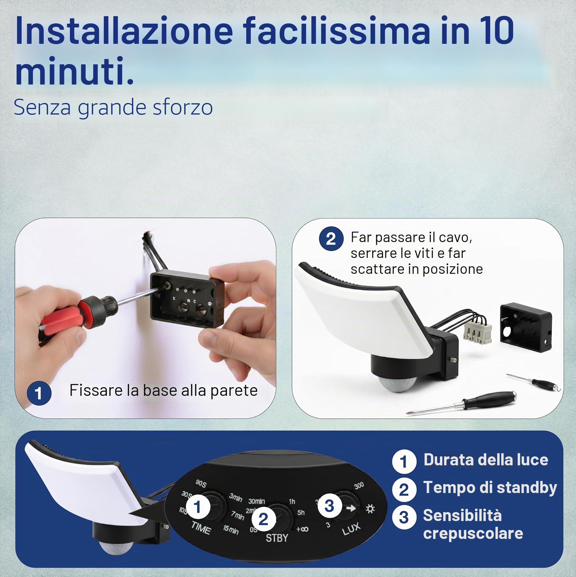 HUBER Faretto a LED con sensore di movimento 360° 20W, 1800lm I IP65 I faretto a LED per esterni, montaggio a parete/angolo, con protezione anti-flusso e limitazione della portata, antracite