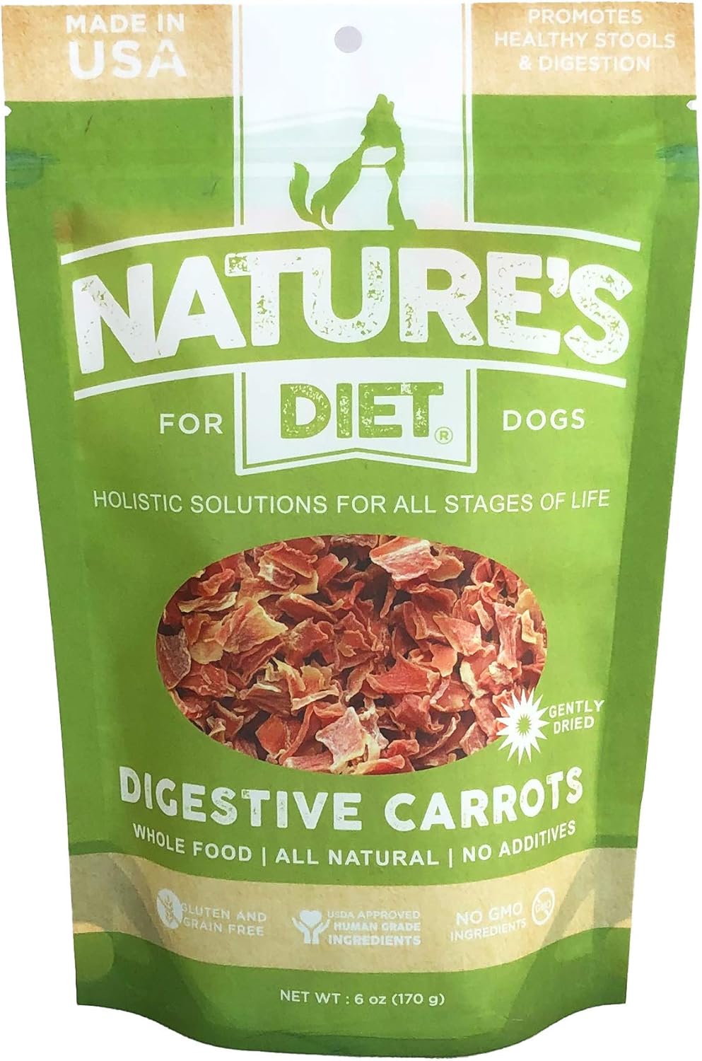 dog diarrhea diet