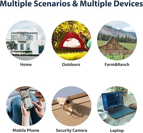 Miniatura 9 de router accionado solar del módem 4G LTE de 15W, aumentador de presión al aire libre de la señal del extensor de WiFi