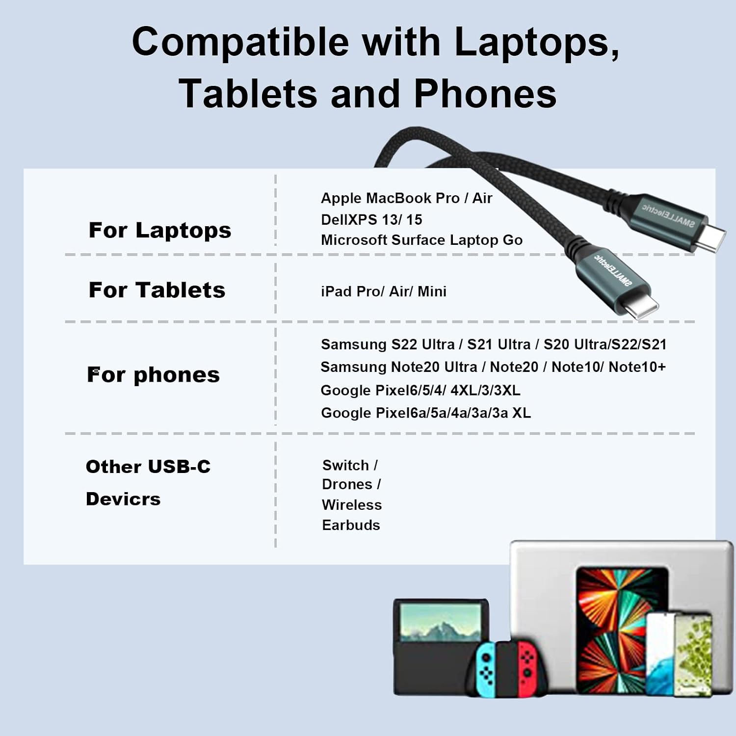 USB C to USB C Charging Cable 5Pack 60W Type C Fast 6ft Long Charger Cord for Apple iPhone 16/16 Plus/16 Pro Max/iPhone 15/15 Plus/ 15 Por Max,Mac Book/iPad/Android Samsung Galaxy S22 S23