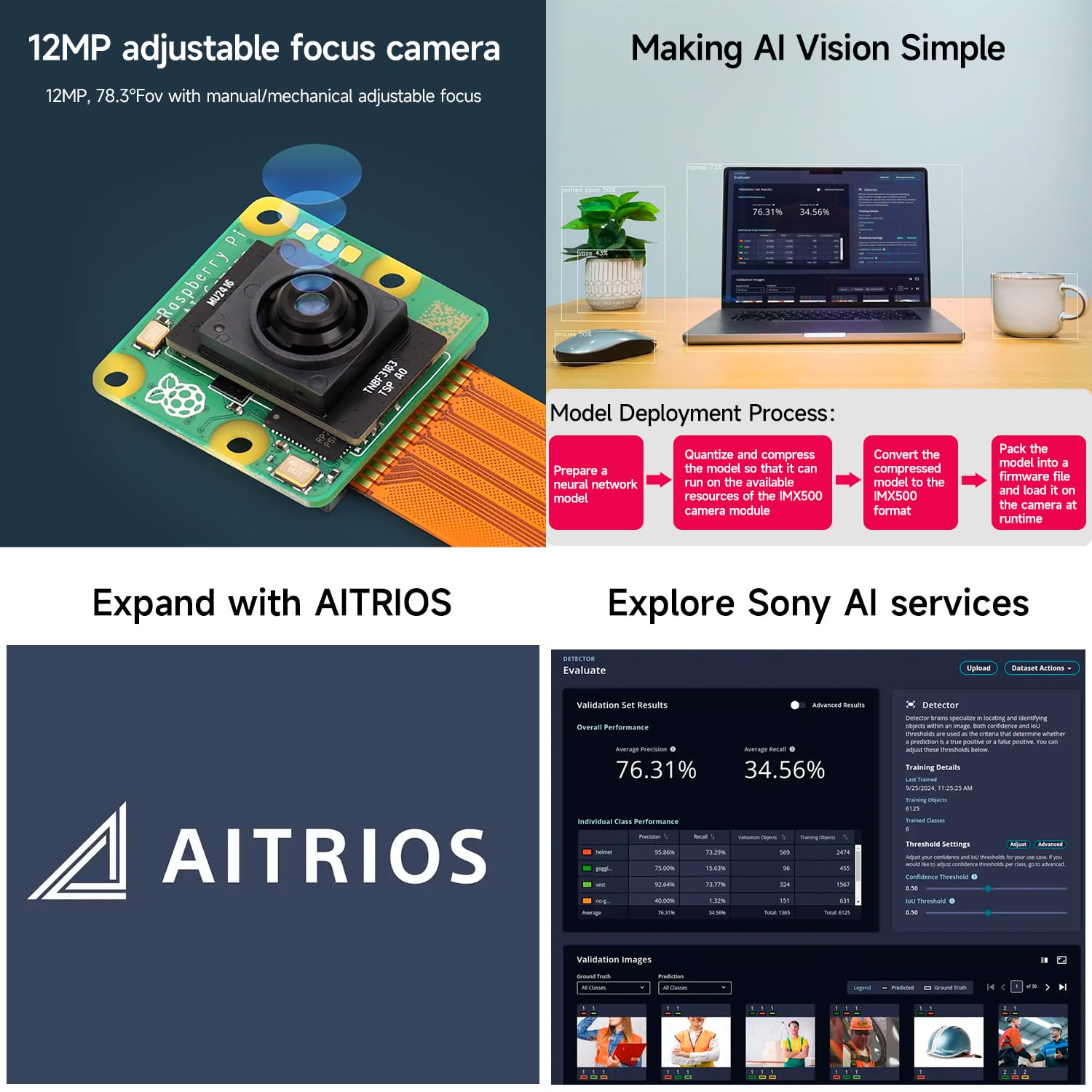 RaspberyPi Official AI Camera 12MP, IMX500 Intelligent Vision Sensor,78.3°FOV Based on The IMX500 Intelligent Vision Sensor Compatible with Pi5/4B (RPi AI Camera)