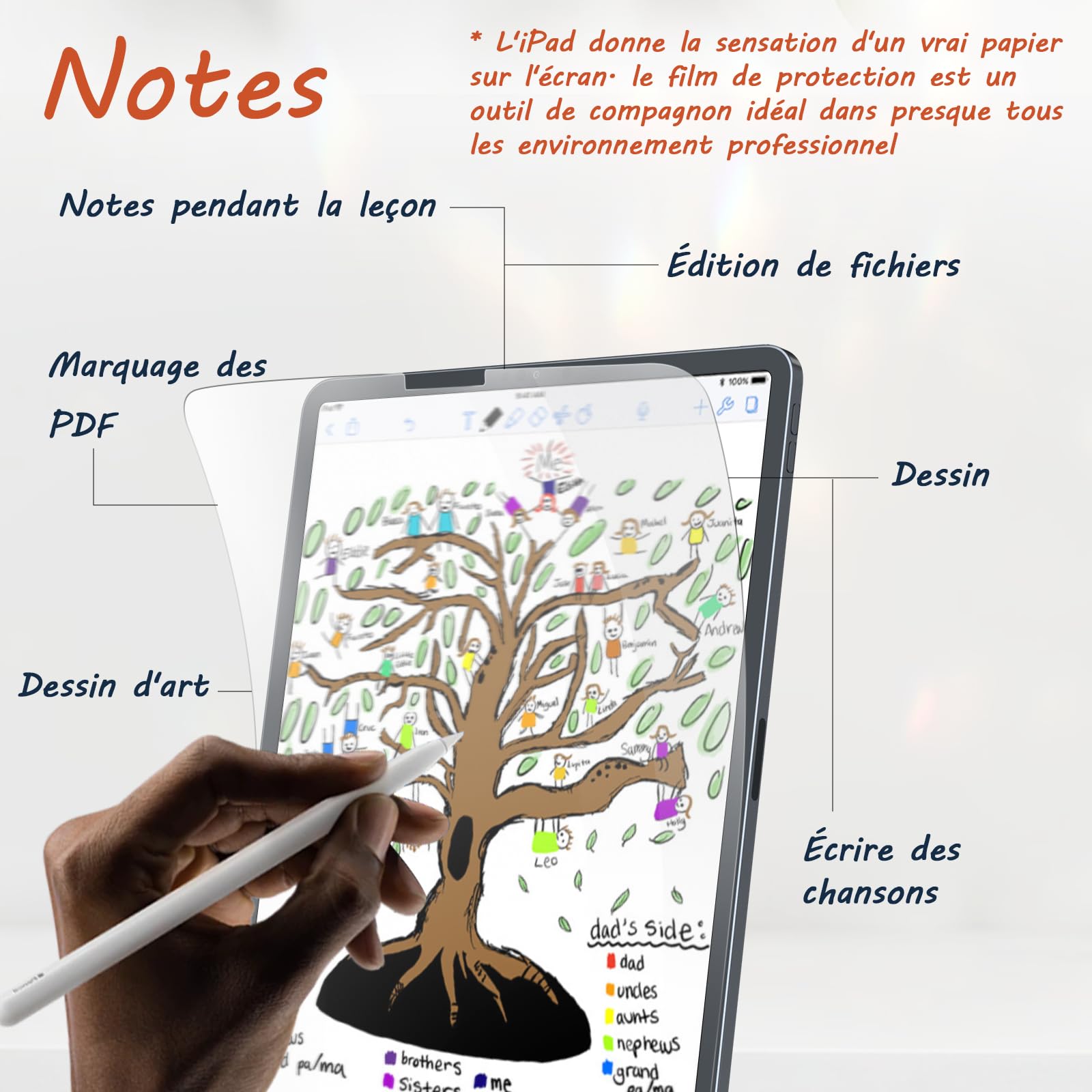 Magnetic Paper Screen Protector voor iPad A16 11e/10e generatie 2022 2025 10,9, Schrijven en Tekenen Zoals op Papier, Afneembaar en Herbruikbaar, Compatibel met Displaybescherming, Matte Afwerking