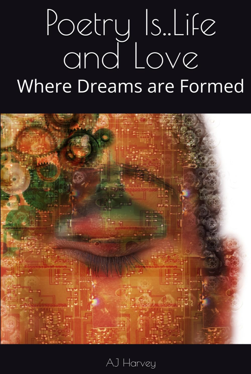 Poetry Is..Life and Love: Where Dreams are Formed