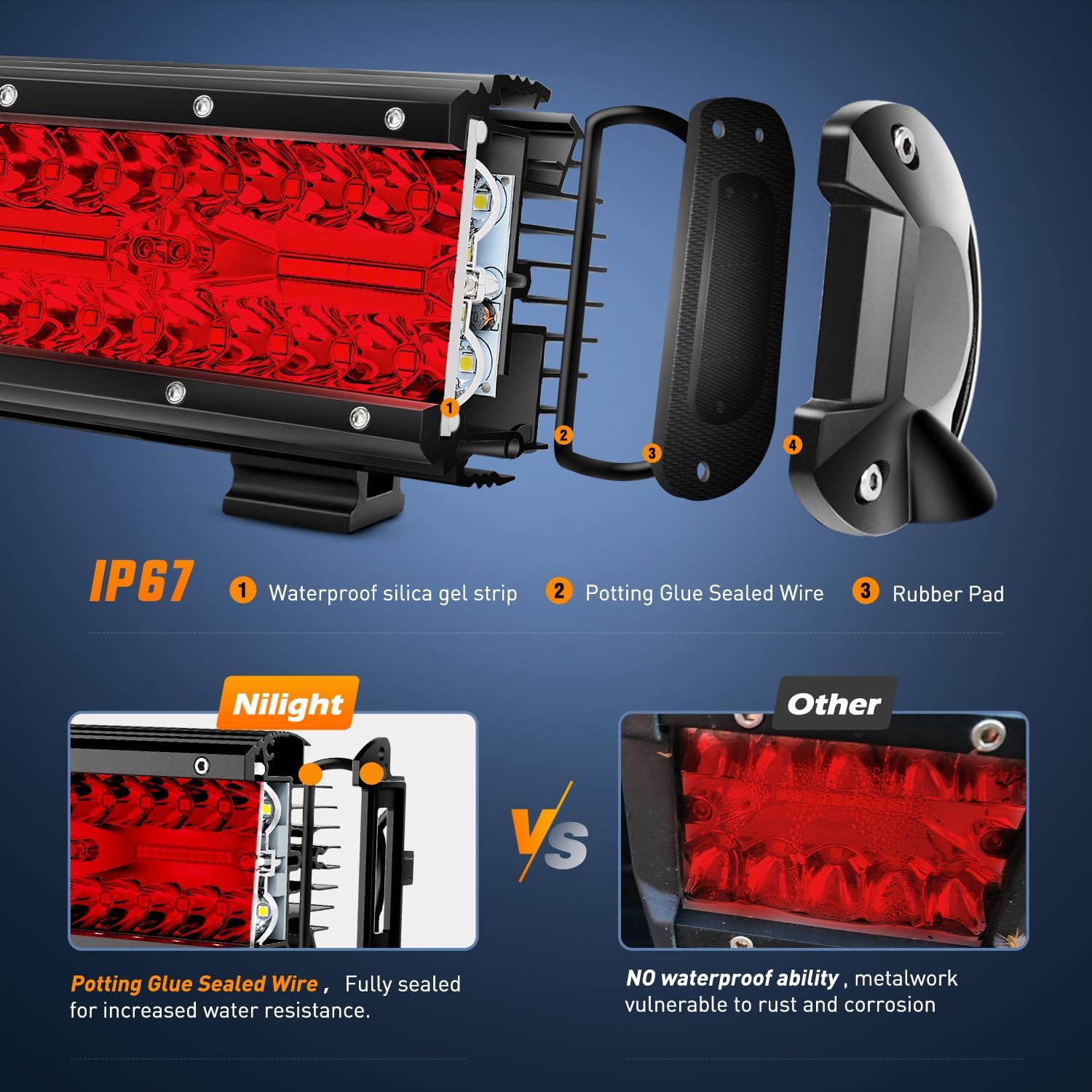 Nilight 6.5 Inch LED Light Pod Red Triple Row 2PCS 120W Flood Spot Combo Driving Fog Fishing Hunting Emergency Safety Signal Deck Trailer Lighting for UTV Pick-up Van Boat Tractor