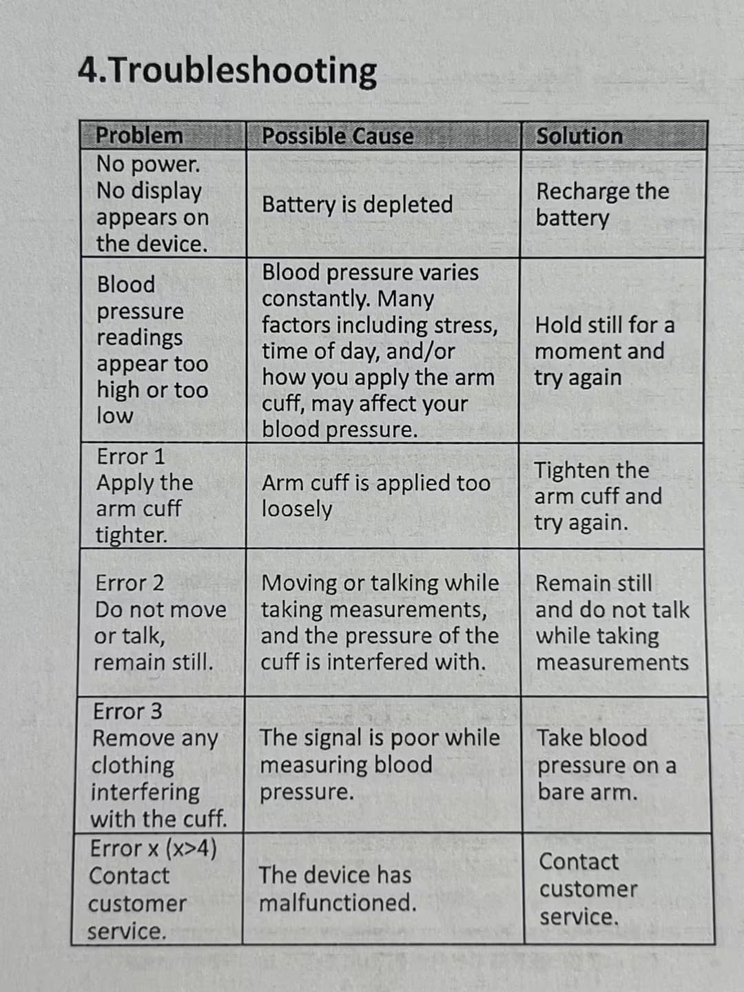 Checkme Bluetooth Blood Pressure Monitor for Home Use, Upper Arm Blood Pressure Machine with Wireless Large BP Cuff, Portable Digital BP Monitor, Reports for iOS & Android