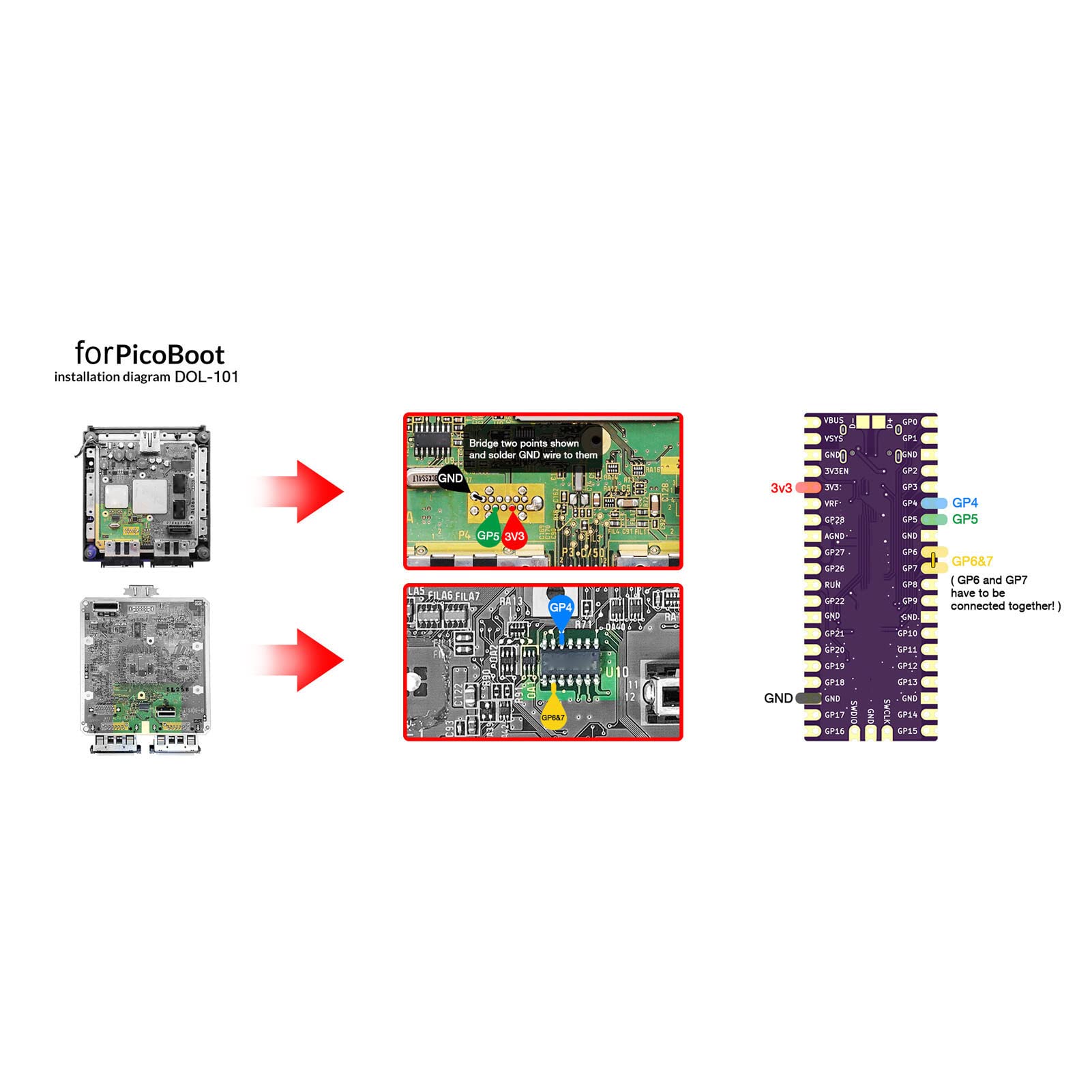 RP2040-Zero RP2040 für Raspberry Pi Mikrocontroller PICO velopment Board Modul Dual-core Cortex M0 Prozessor 2 MB Flash RP2040-Zero RP2040 für Raspberry Pi Mikrocontroller PICO velopment Board Modul Dual-core Cortex M0 Prozessor 2 MB Flash