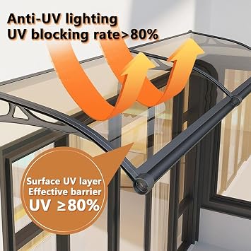 Window Awning Door Canopy with Aluminum Bracket, Front Doors/Windows Overhang Awning for Sun Shutter, UV, Rain