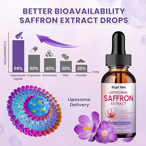 Miniatura 4 de Suplementos de azafrán – 88.5 mg, gotas líquidas de extracto liposomal de azafrán con magnesio, extracto de manzanilla, L-teanina, GABA y vitamina