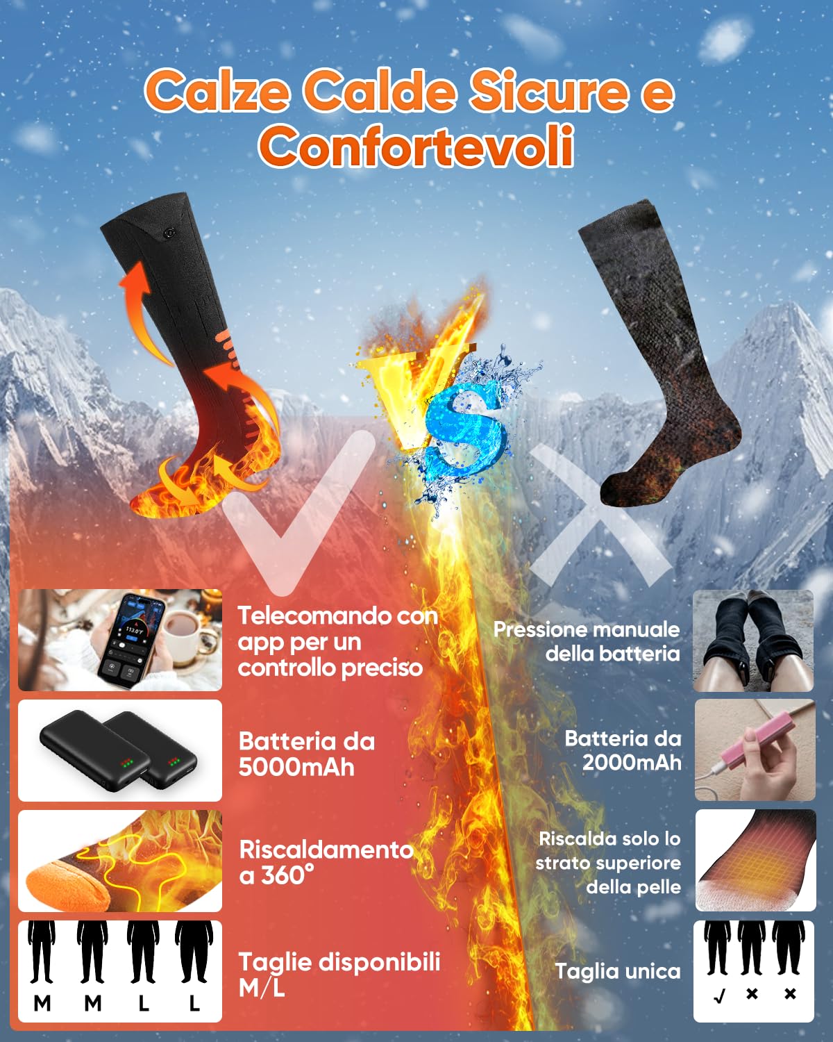 2026 Calze Riscaldate Aggiornati con Controllo APP, 5000mAh 5V Calze Riscaldanti Ricaricabili, 3 Impostazioni di Calore & Riscaldamento a 360 ° di Calzini Riscaldati Lavabili per Sci Caccia Escursioni