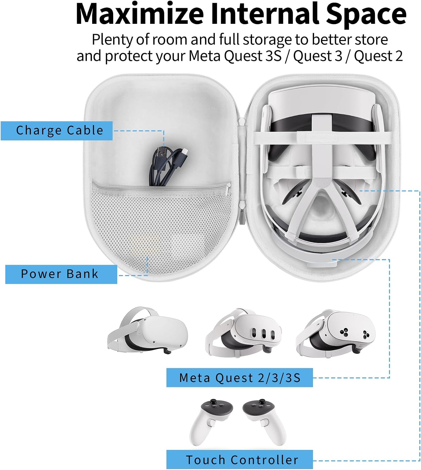 Storage Case Compatible with Meta Quest 3S / Quest 3 VR Headset | Lightweight Carry, Secure Storage, Convenient Zipper, Soft Interior,White Case