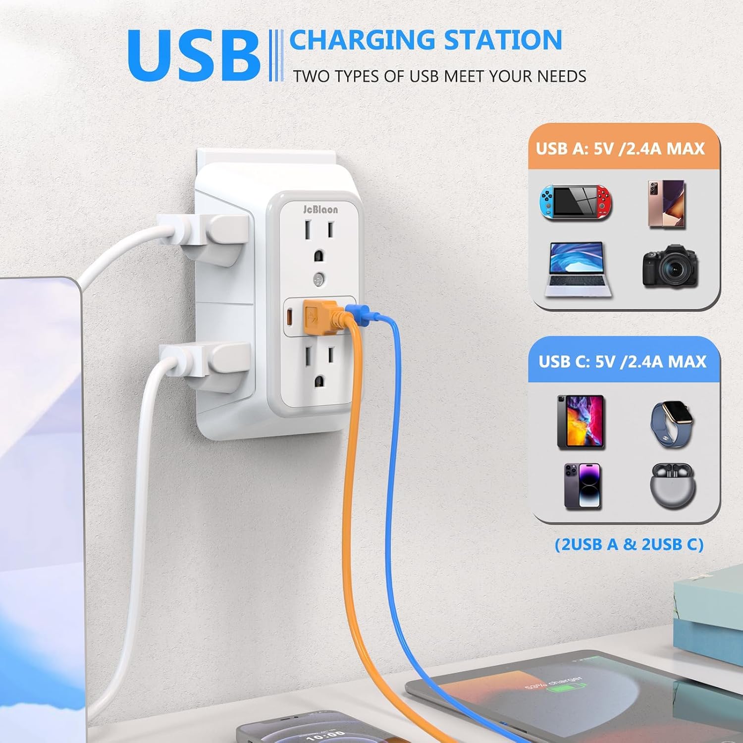 JcBlaon Outlet Extender Surge Protecto, 6 Outlet Extender with 4 USB Ports, 3 Sided 1050J Power Strip, Multiple Plug Expander Wall Charger for Home Office Travel-ETL