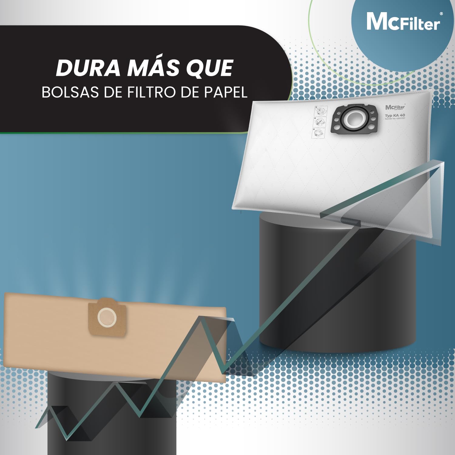 McFilter | 20 Bolsas de aspirador compatibles con Kärcher WD2 WD3 KWD1 KWD2 KWD3 WD3.200 - WD3.800 WD 3 V-17/4/20 M/SE4001/SE4002, se adapta a KFI 357 2.863-314.0