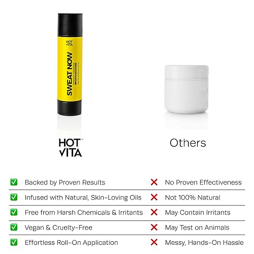 Miniatura 8 de Hot Vita Gel Sweat Now  Gel de sudor que mejora el entrenamiento, promueve el calentamiento y ayuda a intensificar el entrenamiento, fabricado con