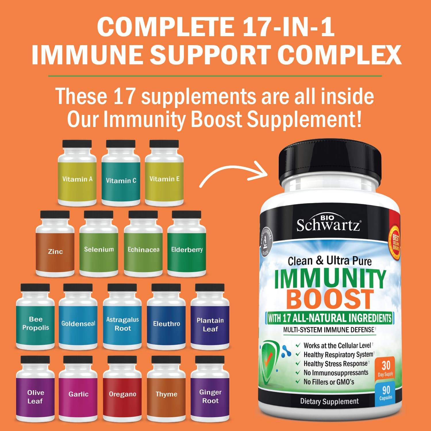 BioSchwartz Respiratory & Immune Lung Support Supplement with Quercetin (1 Month Supply) Plus 17 in 1 Immune Support Supplement with Antioxidants (1 Month Supply)