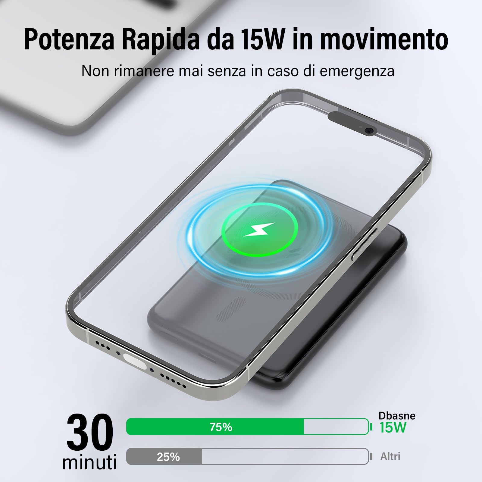 Magsafe Power Bank 5000mAh, Caricatore Portatile Magnetico, Slim PD 20W Ricarica Rapida Wireless PowerBank, USB-C Battery Pack cavo di Ricarica con Cordino per iPhone 16/15/14/13/12/Pro/Pro/Max