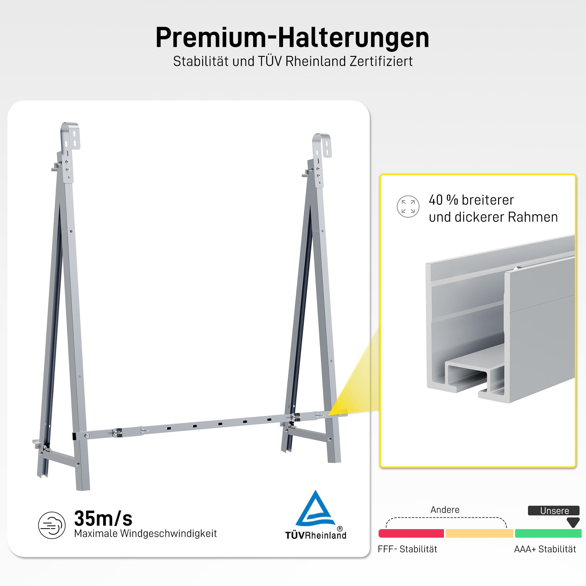 ALLDREI® 1320W Balkonkraftwerk mit Halterung Balkon, 3x440W Bifazialer Solarpanel, Balkonkraftwerk 800W komplett Steckdose, Wechselrichter 800W mit Wifi, Photovoltaik komplettanlage, 5m Kabel