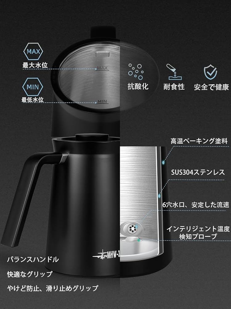 MHW-3BOMBER コーヒー ケトル　辰年限定モデル MHW-3BOMBER コーヒー ケトル 辰年限定モデル ドリップケトル