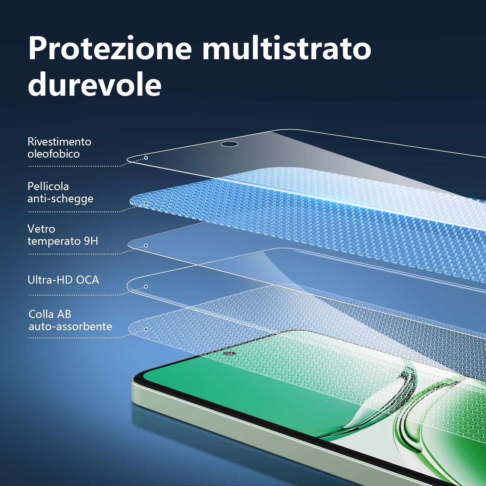 NEW'C 3 Pezzi, Vetro Temperato per OPPO Reno 13 F / 13 FS 5G/4G, Reno12 F 4G, Reno12 FS 5G, Pellicola Prottetiva Anti Graffio, Anti-Impronte, Senza Bolle, Durezza 9H, Trasparente, Ultra Resistente