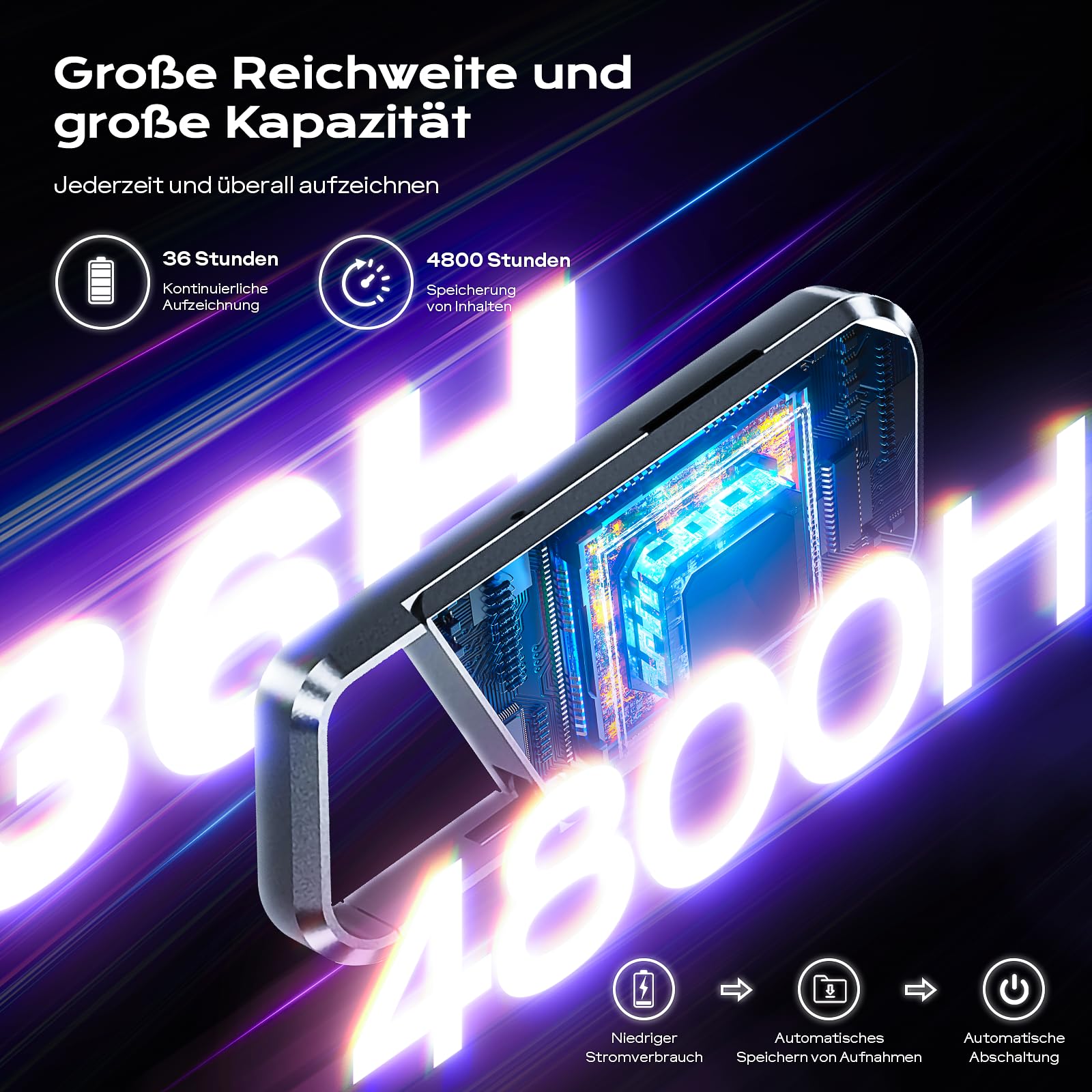 Diktiergerät mit Spracherkennung –Aufnahmegerät, Mobile Rekorder mit DSP3.0 OTG-fähig, 128GB/4800h Inhalte-Lange Aufnahmen Voice Recorder, diktiergerät mini für Interviews/Meetings/Vorlesungen