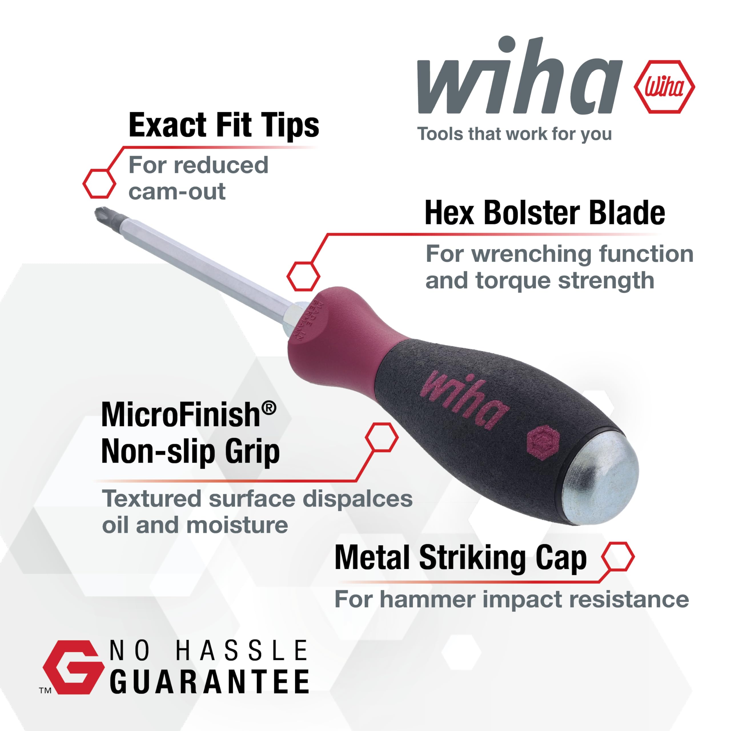 Wiha 53398 Zestaw wkrętaków, szczelinowe i krzyżakowe, wytrzymały uchwyt MicroFinish 8 sztuk