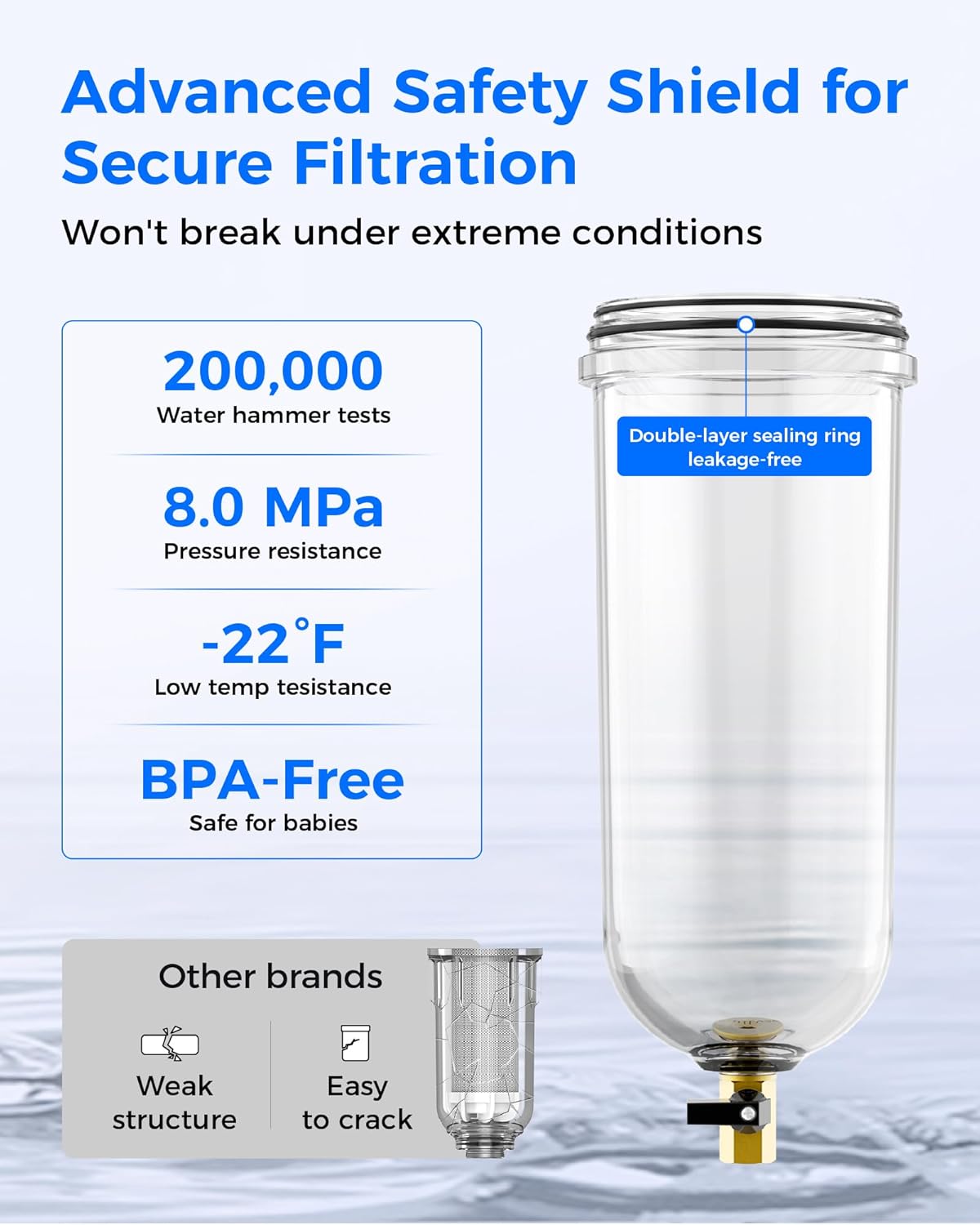 Waterdrop Mega Spin Down Sediment Filter, Reusable Whole House Water Filter System with Larger Capacity, 2 in 1 Dual 100+5 Micron Filtration, Anti-Clogging, 1" MNPT + 3/4" FNPT, BPA Free