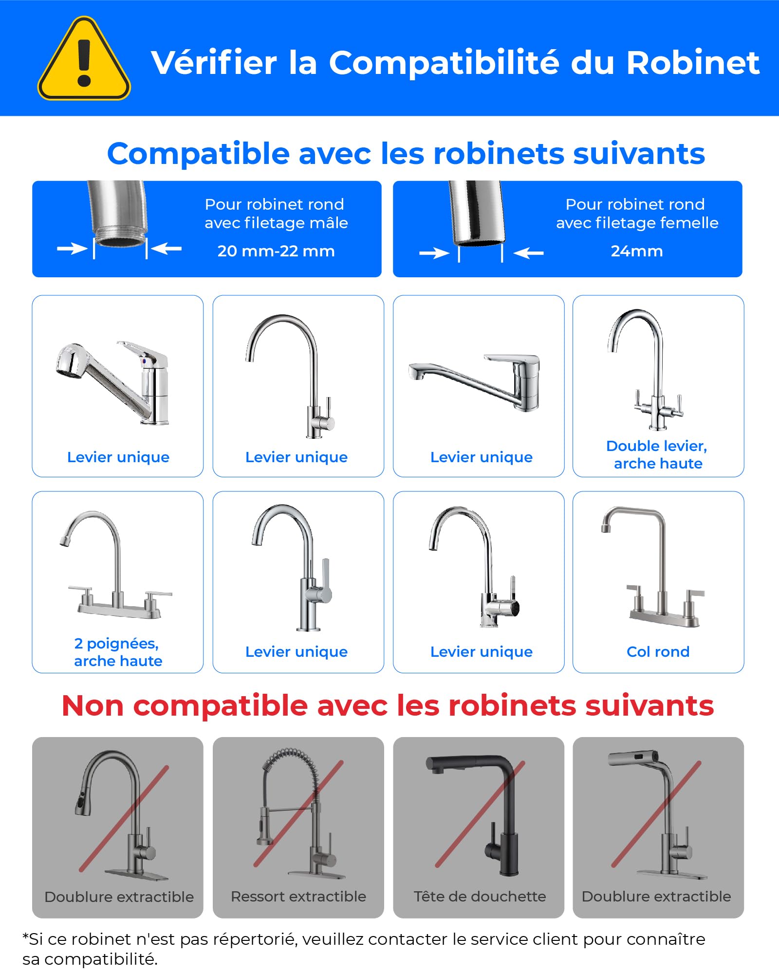 Filtre à Eau de Robinet Waterdrop WD-FC-06 Acier Inoxydable Système Filtration Bloc Carbone 4 Filtres