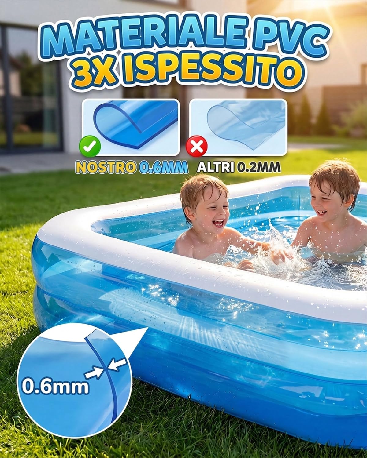 Piscina Gonfiabile Rettangolare per Bambini e Adulti, Vasca d’Acqua 200X150X50cm, Piscina Familiale Estiva, Modello Multiuso per Giardino, Utilizzo Interno ed Esterno