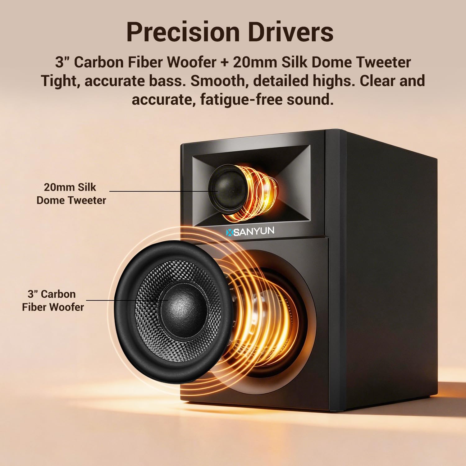 Sanyun SW203 Altavoces PC 2.0 3”, Campo Estéreo Ampliado, Triple-DSP | DAC 24 bits, USB-C/Bluetooth 5.4/AUX, Woofer Fibra Carbono 60W + Tweeter Cúpula Seda, PC Sobremesa Gaming (Pareja, Negro)