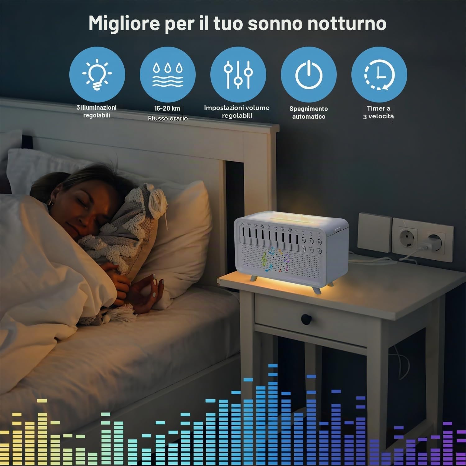Starnearby Macchina Rumore Bianco, Altoparlante Bluetooth LED, Diffusore Umidificatore Rumore Bianco per Dormire, Luce Notturna con Timer, Macchina per il Suono del Sonnoper Adulti e Bambini
