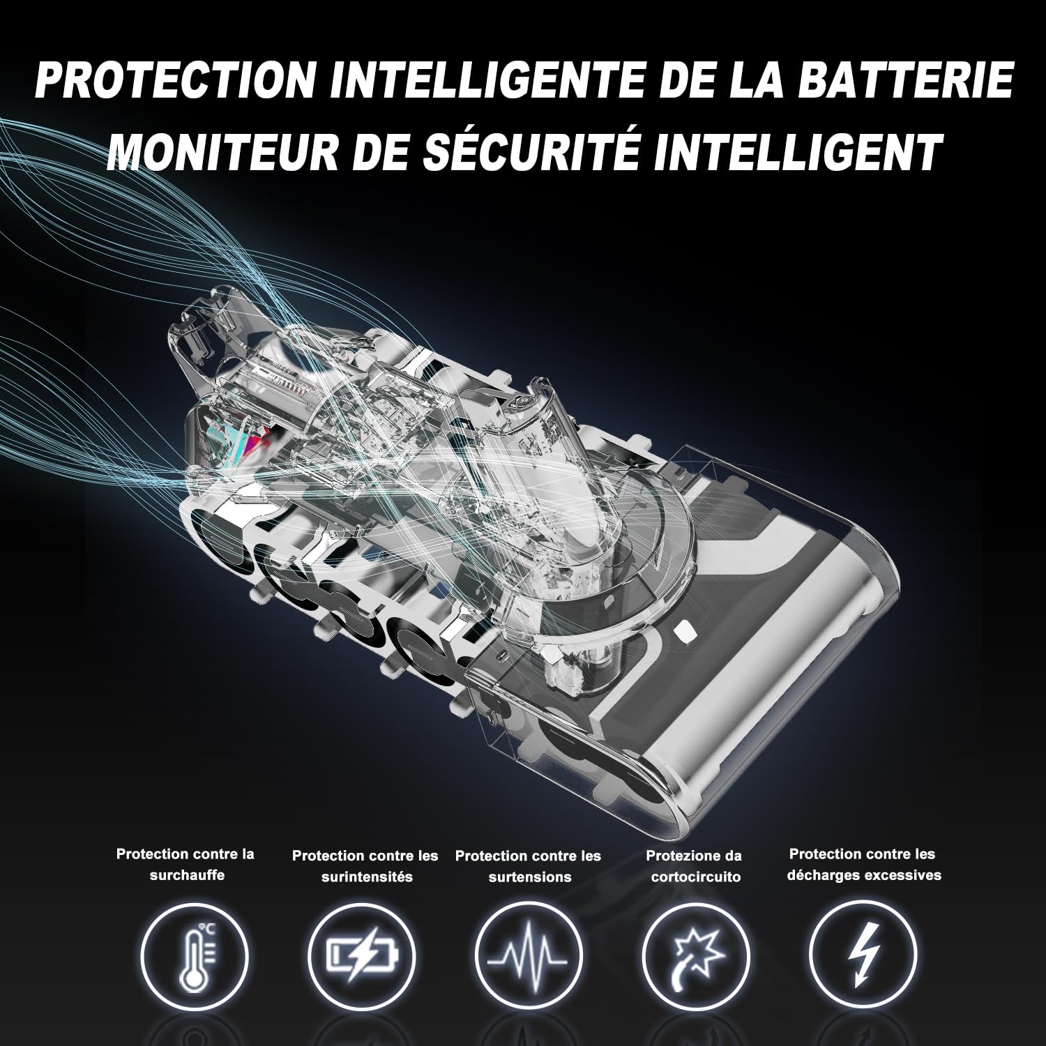 Batterie pour Dyson V11 25,2V 3800mAh Rechange Encliquetable | Compatible Spring 2020, Absolute, Absolute Extra Animal