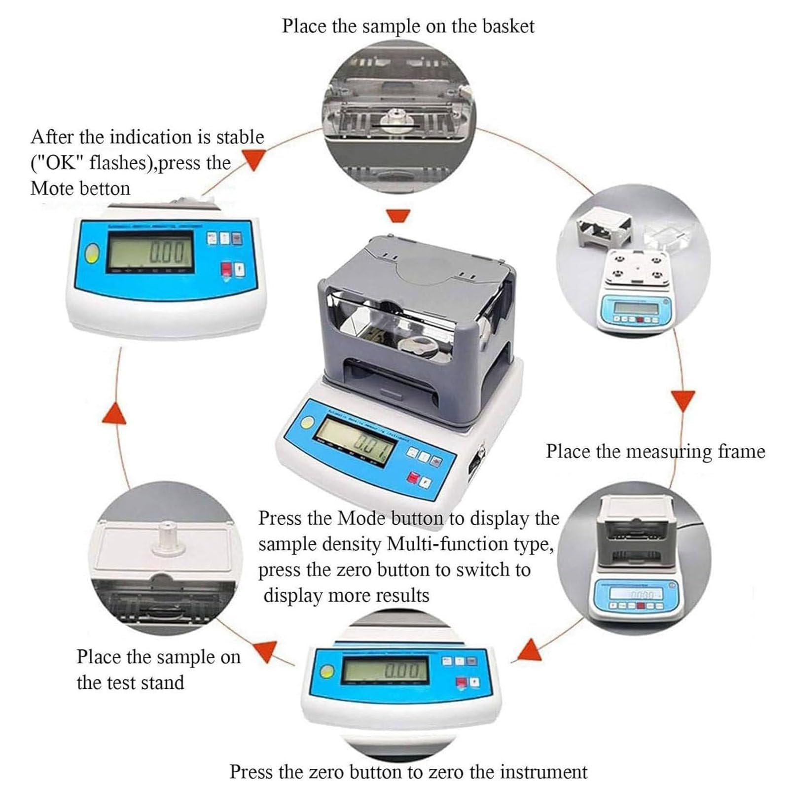 Elektronisches Feststoffdichtemessgerät, hohe Genauigkeit, digitales Densimeter, Dichteprüfgeräte für industrielles Labor