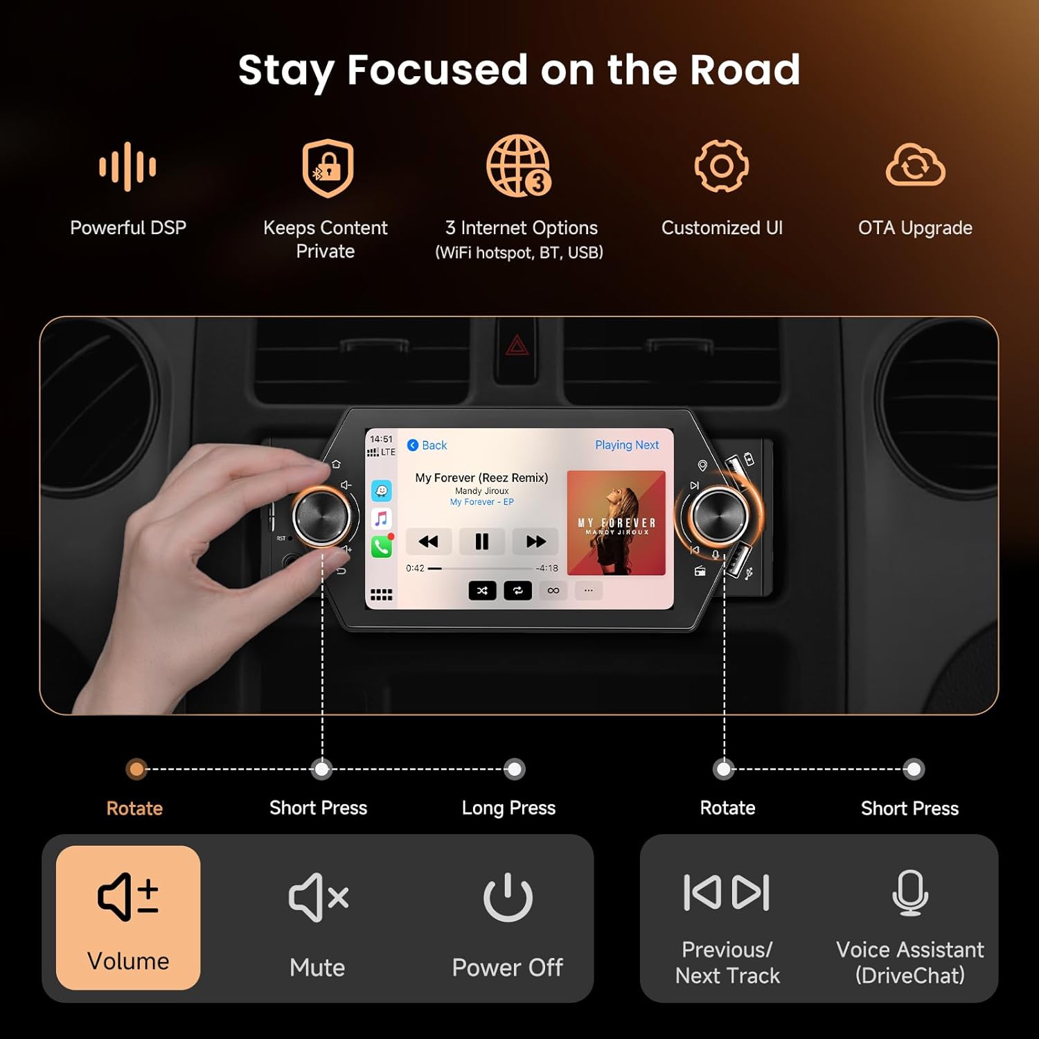 A5L Android Single Din Car Stereo, 5inch Bluetooth Car Radio Wireless CarPlay&Android Auto, Wi-Fi/GPS, AUX-in, USB QC2.0 Fast Charging, SD Card Slot, EQ, DSP, LRV, FM/AM Radio