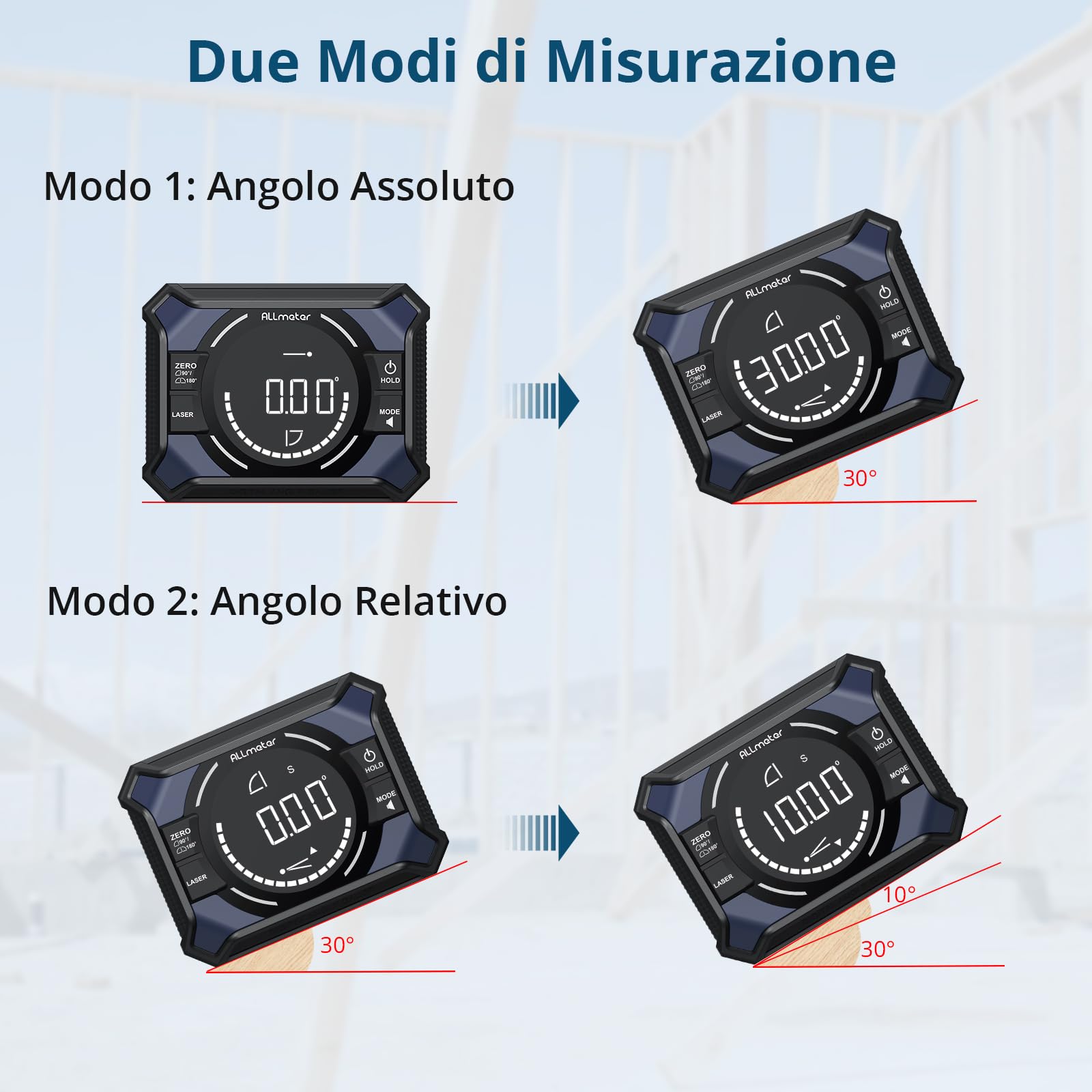 Livella Digitale Ricaricabile 3-in-1 con Doppia Linea Laser Rossa | Inclinometro Digitale 4×90° e 2×180° con Precisione ±0,1°/0,2° e Base Magnetica per Falegnameria, Lavori a Muro e Fai-da-Te