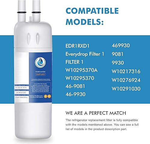 Miniatura 3 de Reemplazo para, 3 paquetes