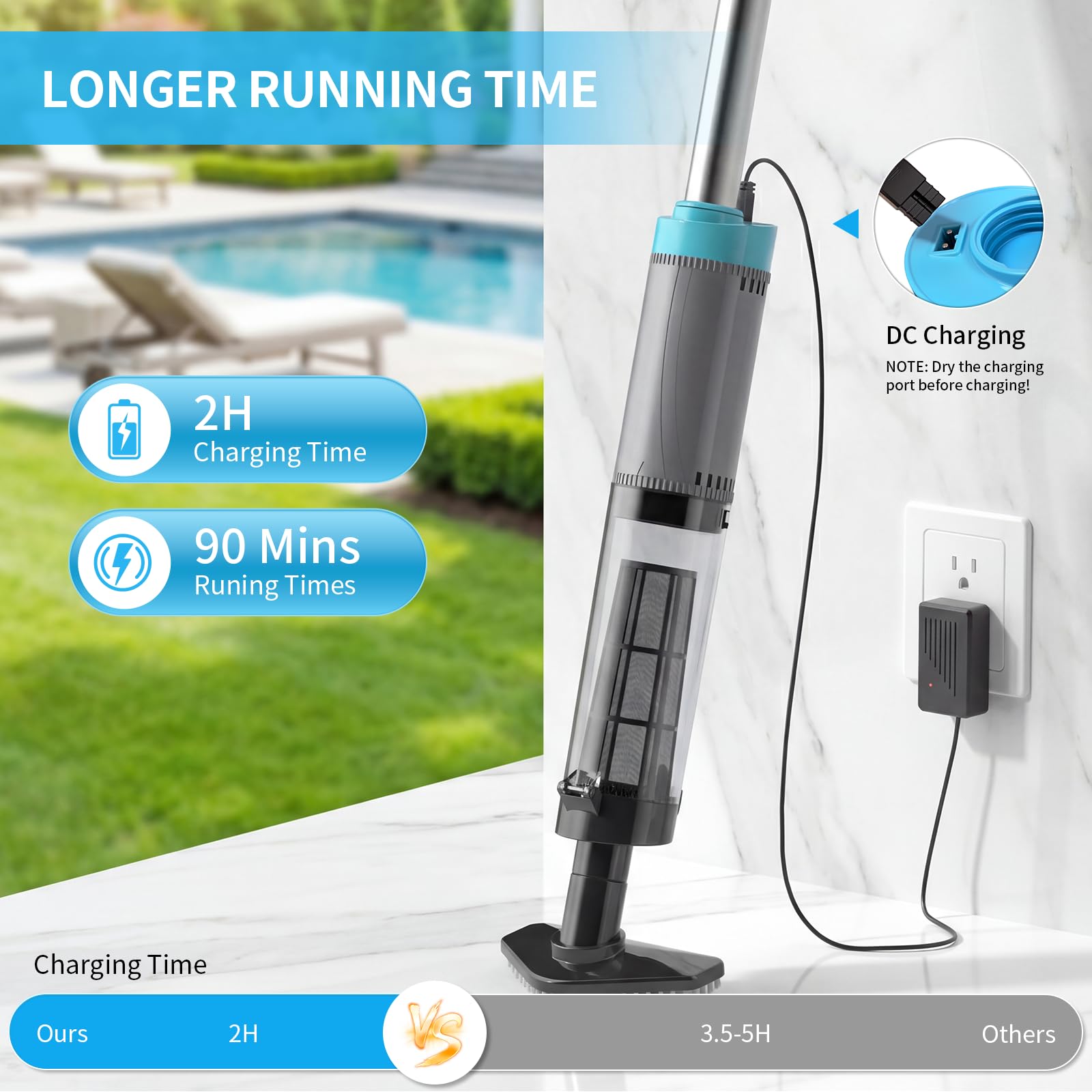 Hot Tub Hoover,3 in1 Pool Vacuum Cleaner for Above Ground Pool with 3 Brush Heads & LED Light,Cordless Pool Hoover 90Min Runtime, for Cleaning Small Debris Types — view 5