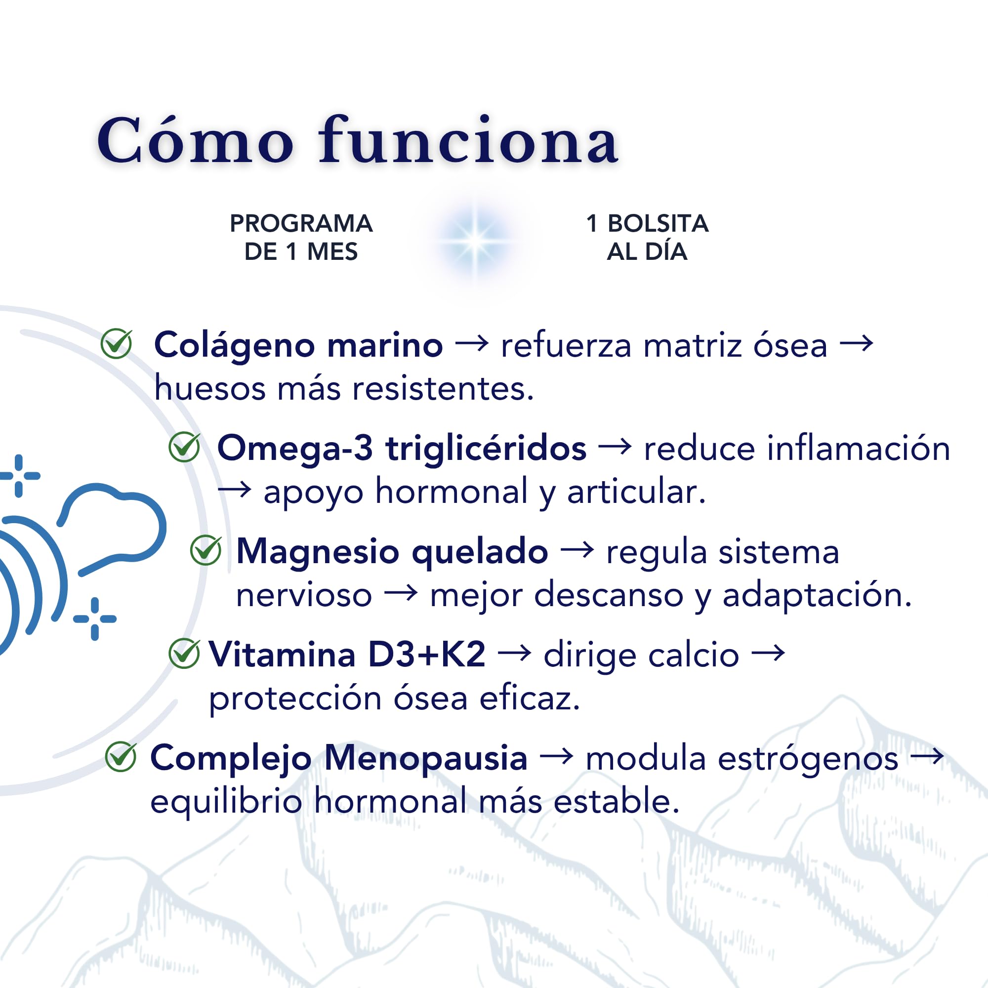 Complejo Menopausia con Colágeno Marino, Magnesio Quelado, Omega 3 y Vitamina D3 4000 + K2 – Equilibrio Hormonal y Salud Ósea – 140 Cápsulas | 28 Días