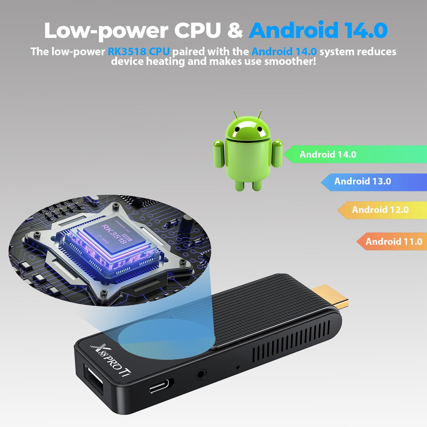 GREVA Android TV Stick 4K Ultra HD-Streaming-Gerät, 2025 Neuestes Android 14.0 TV-Stick Box 2 GB 16 GB HDR/AV1/2,4G/5G WiFi/BT 5.0, Smart Streaming Media Player mit Assistant Sprachfernbedienung