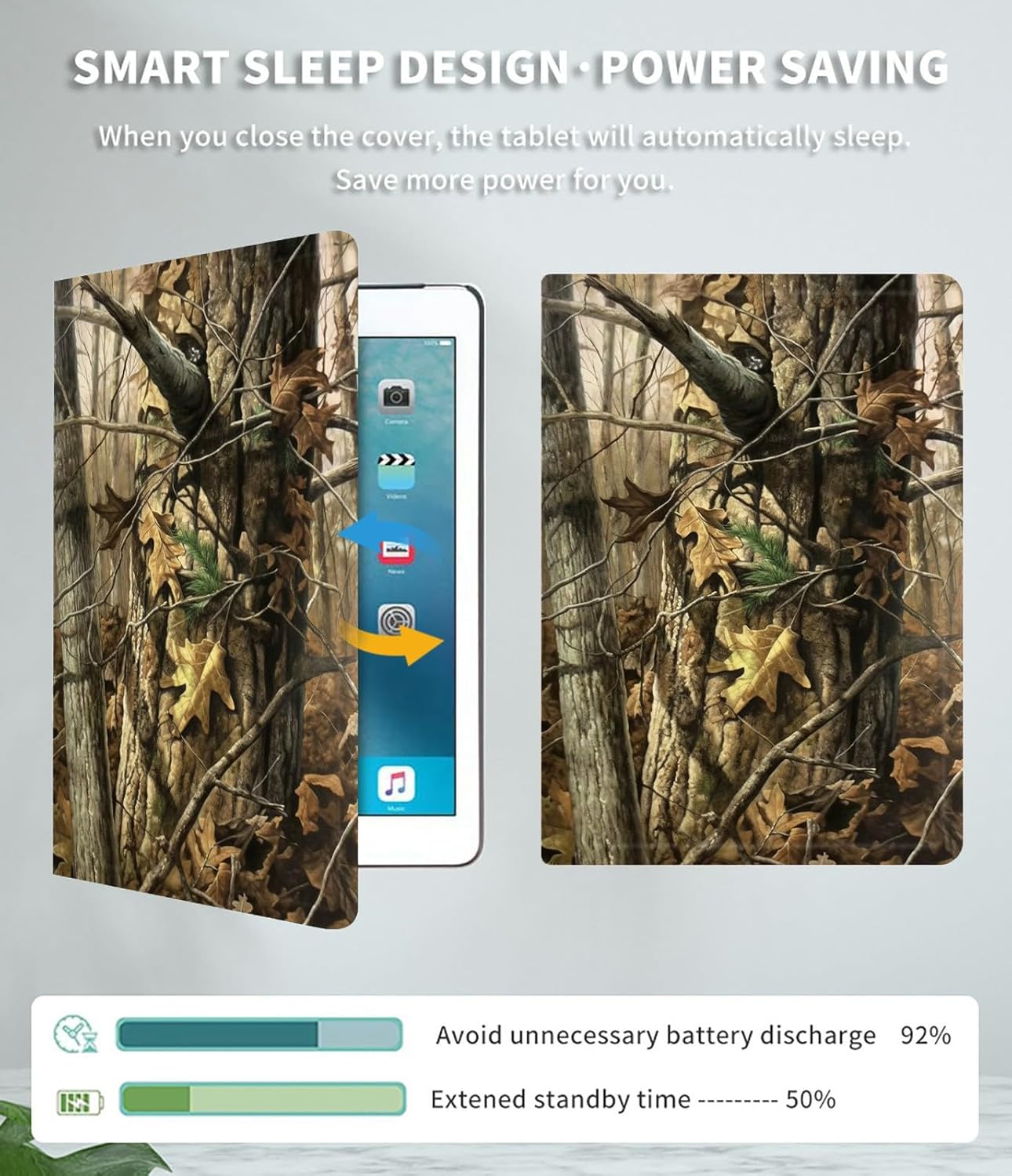 for iPad 10th Generation 10.9 Inch 2022 PU Leather Slim Lightweight Multiple Angles Stand Smart Cover with Auto Wake/Sleep for iPad 10.9 Inch 2022 Tablet,Camouflage Tree