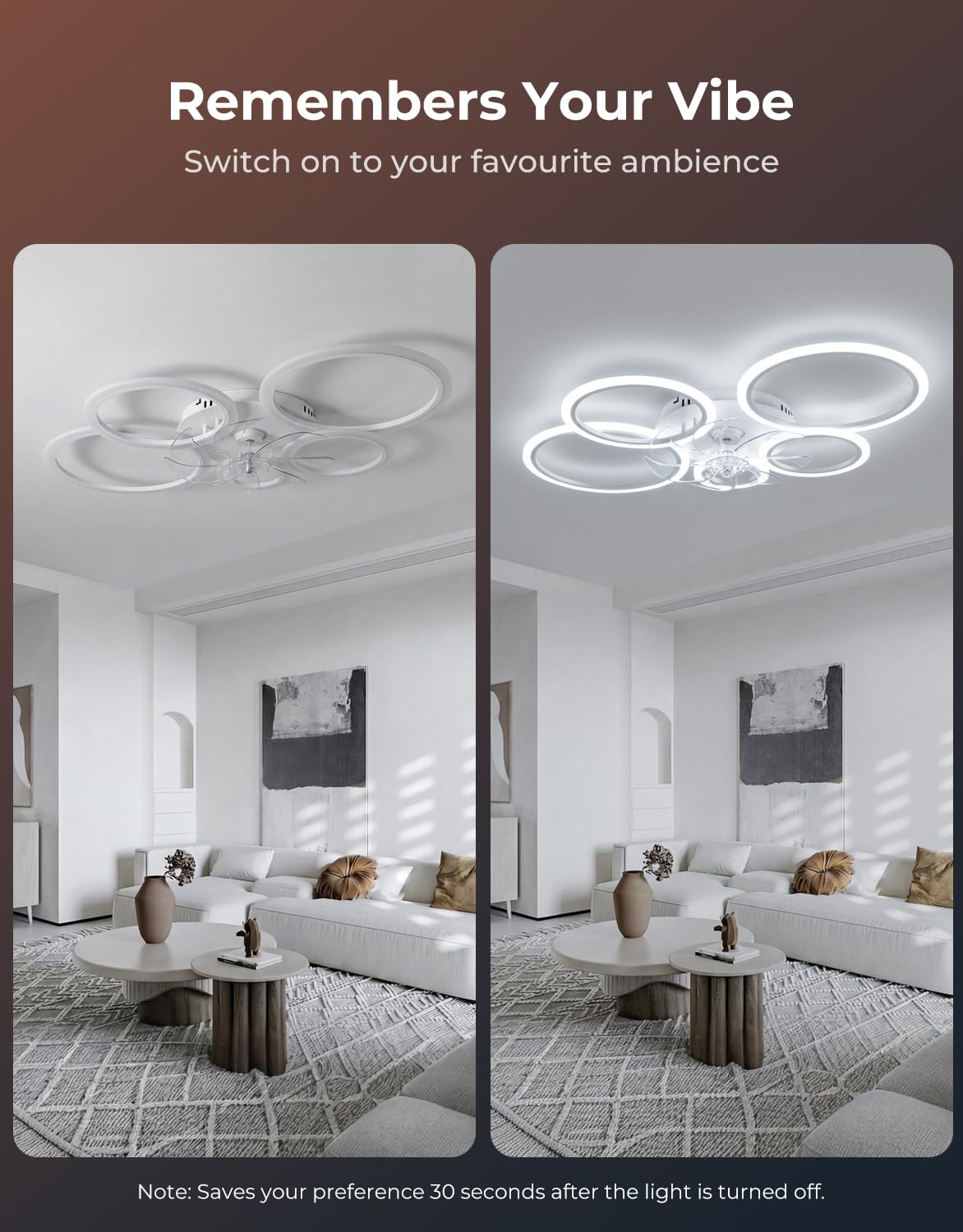 Lampara Ventilador Techo Led Compatible con Alexa, Google Assistant, Anillo Ventiladores de Techo con Luz Silencioso, Regulable, 6 Velocidades, Motor DC, Modo Verano/Invierno