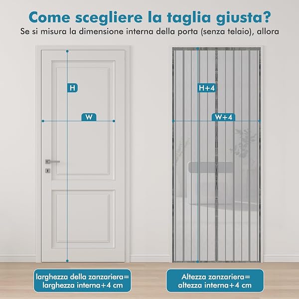 Sekey 110x220cm Zanzariera Magnetica per Porta, anti Insetti, per Legno, Ferro, Porte in Alluminio, Facile da Installare, Non è Necessario Praticare Fori, Apertura e Chiusura Silenziosa, Grigio - 5