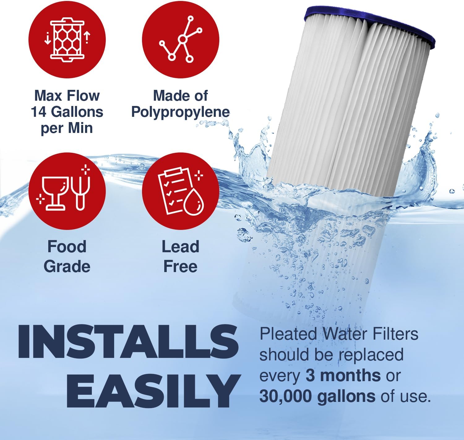 High-Performance 1 Micron 20x2.5 Whole House Pleated Sediment Filter Cartridge for Well Water Filter Replacement Compatible with ECP1-20, Made in USA, 4 Pack