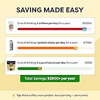 Vista 6 de Café Helado con Proteína Original - Proteína de Suero Premium y Cafés Helados Instantáneos - 100% Natural de Elaboración en Frío - Cero Sabores