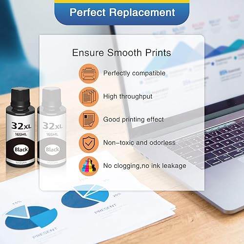 Miniatura 5 de 31 32XL - Juego de botellas de tinta negra de repuesto compatible con HP 31 32XL, compatible con HP Smart-Tank 7301 7602 5101 7001 6001 5103,